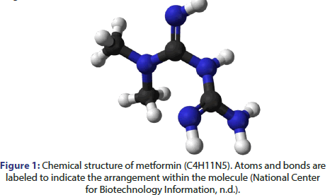 jbclinpharm-molecule