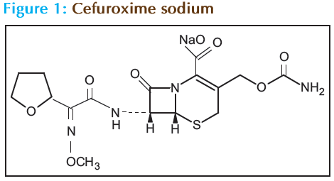 Basic-Clinical-Pharmacy-Cefuroxime-sodium