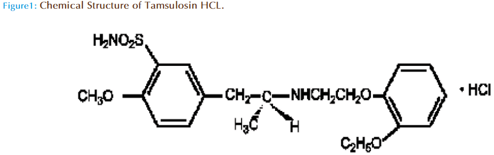 Basic-Clinical-Pharmacy-Chemical-Structure-Tamsulosin