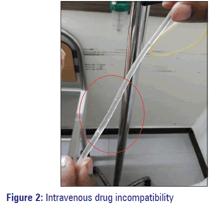 Basic-Clinical-Pharmacy-Intravenous-Drug-Incompatibility