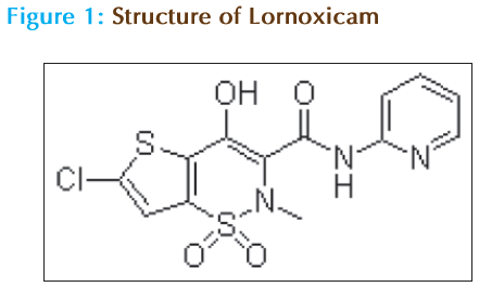 Basic-Clinical-Pharmacy-Structure-Lornoxicam