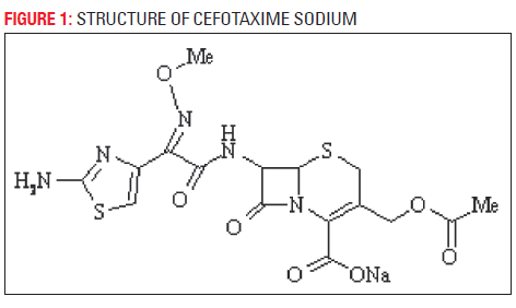 Basic-clinical-pharmacy-Cefotaxime-sodium