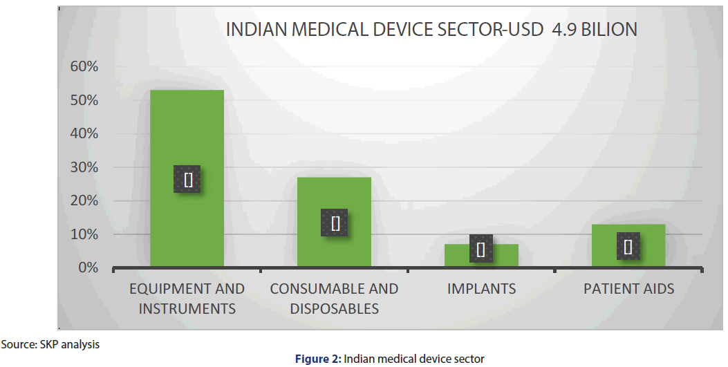 Basic-clinical-pharmacy-Indian-medical