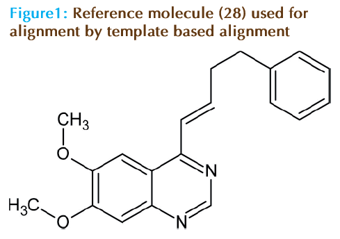 Basic-clinical-pharmacy-Reference-molecule-template