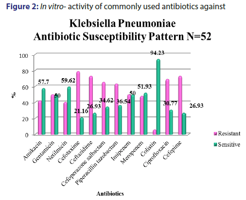 Basic-clinical-pharmacy-antibiotics