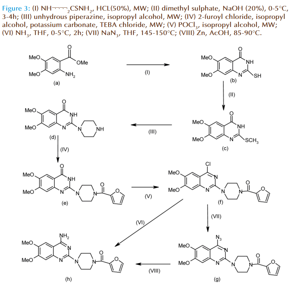 Basic-clinical-pharmacy-dimethyl-sulphate