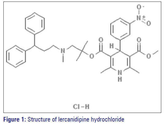 Basic-clinical-pharmacy-lercanidipine-hydrochloride