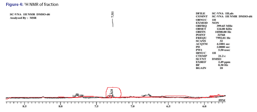 basic-Clinical-pharmacy-NMR-fraction