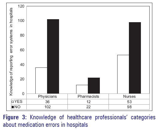 basic-Clinical-pharmacy-healthcare-professionals