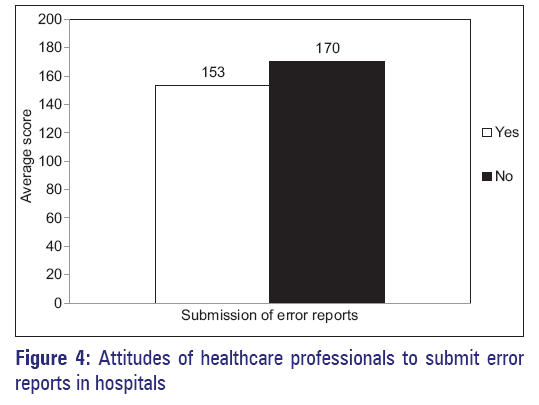 basic-Clinical-pharmacy-healthcare-professionals